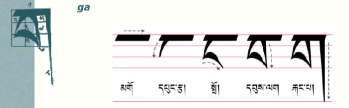 Calligraphy of tibetan letter ག༌ (ga)