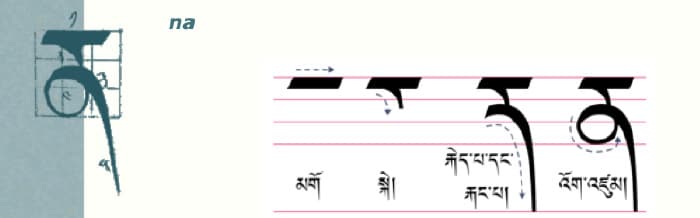 Calligraphy of tibetan letter ན༌ (na)