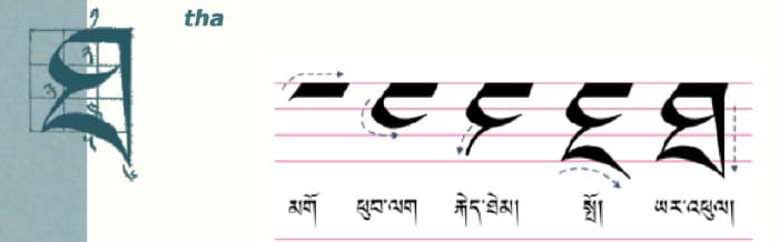 Calligraphy of tibetan letter ཐ༌ (tha)