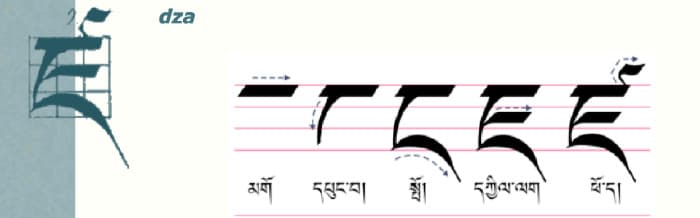 Calligraphy of tibetan letter ཛ༌ (dza)