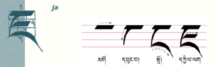 Calligraphy of tibetan letter ཇ༌ (ja)