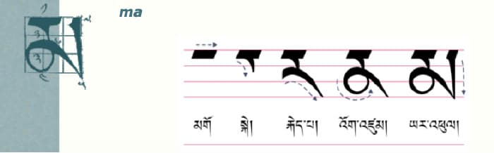 Calligraphy of tibetan letter མ༌ (ma)