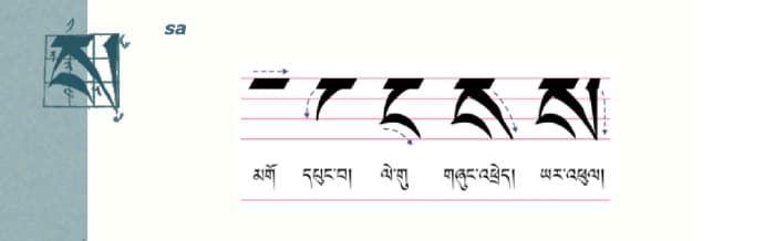Calligraphy of tibetan letter ས༌ (sa)