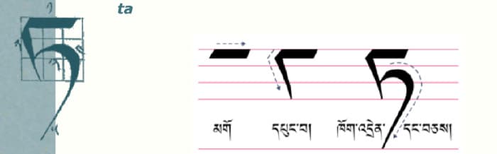 Calligraphy of tibetan letter ཏ༌ (ta)