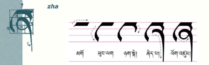Calligraphy of tibetan letter ཞ༌ (zha)